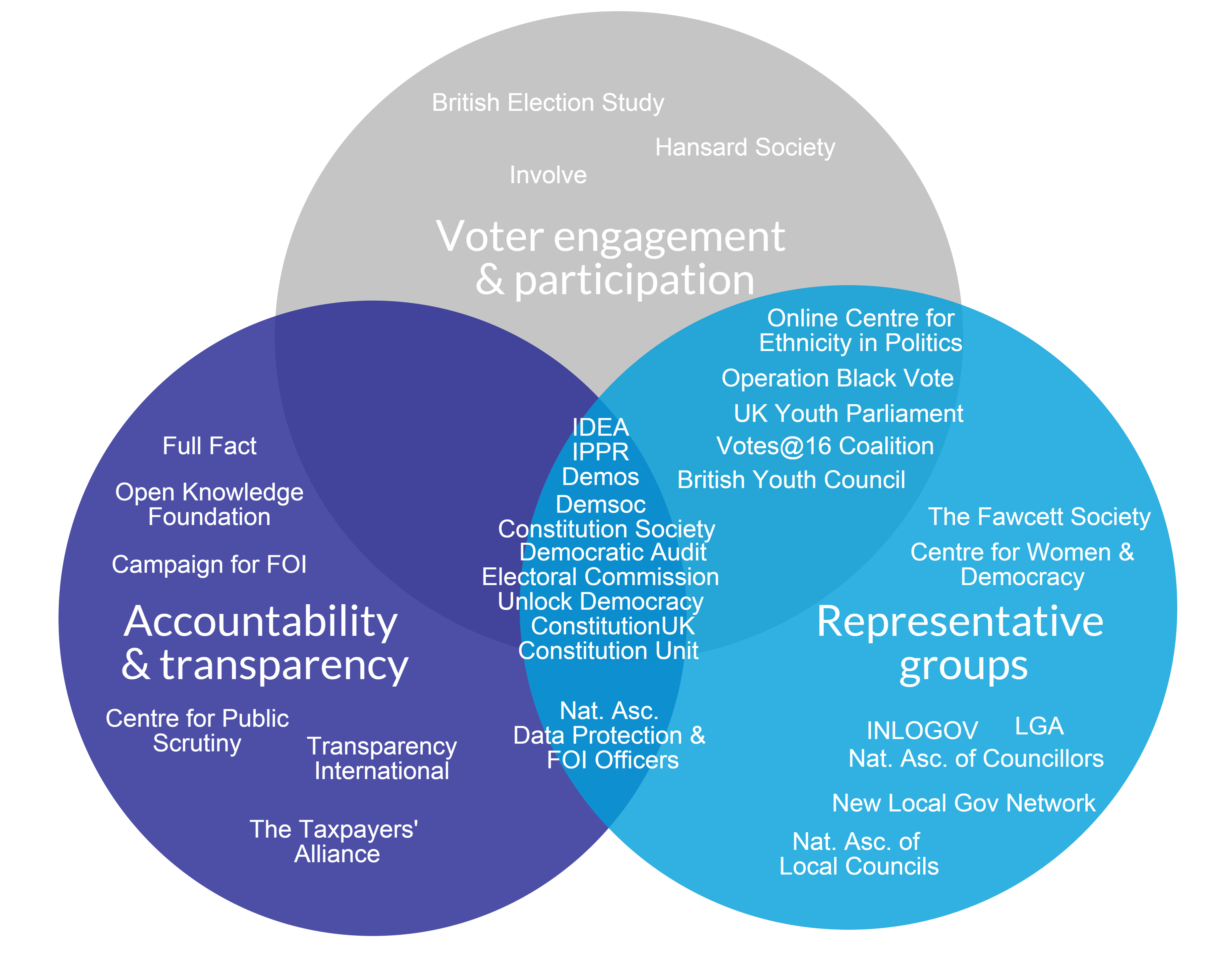 Elections-briefing-info