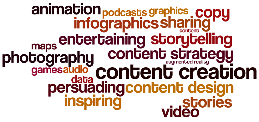 content wordcloud1